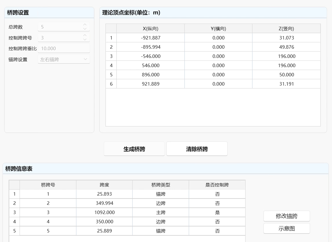Bridge Span Information Page Bridge Span Information Page Bridge Span Information Page Bridge Span Information Page